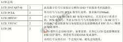 常用接口PCB设计- LCD